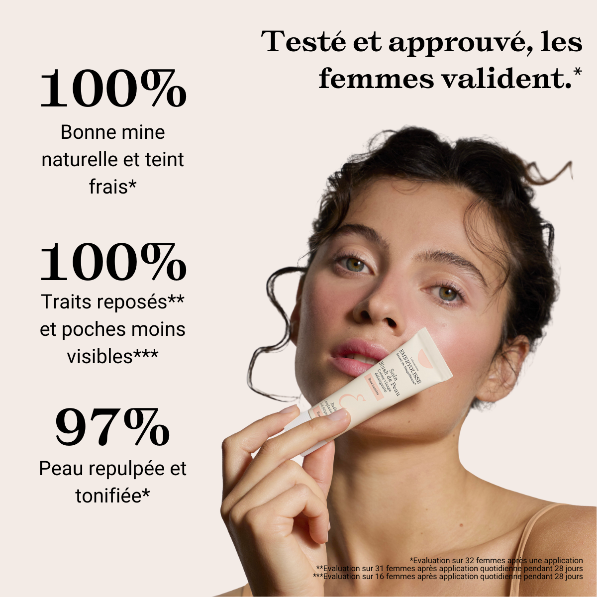 Soin Blush de Peau Rose