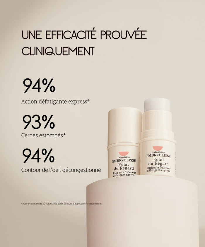 Eclat du Regard