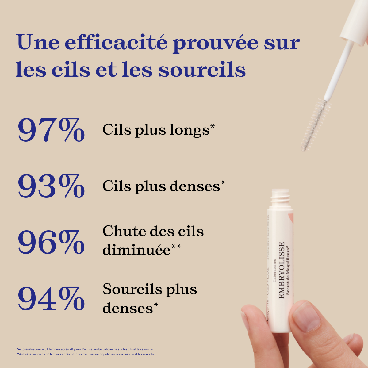 Soin Booster Cils et Sourcils