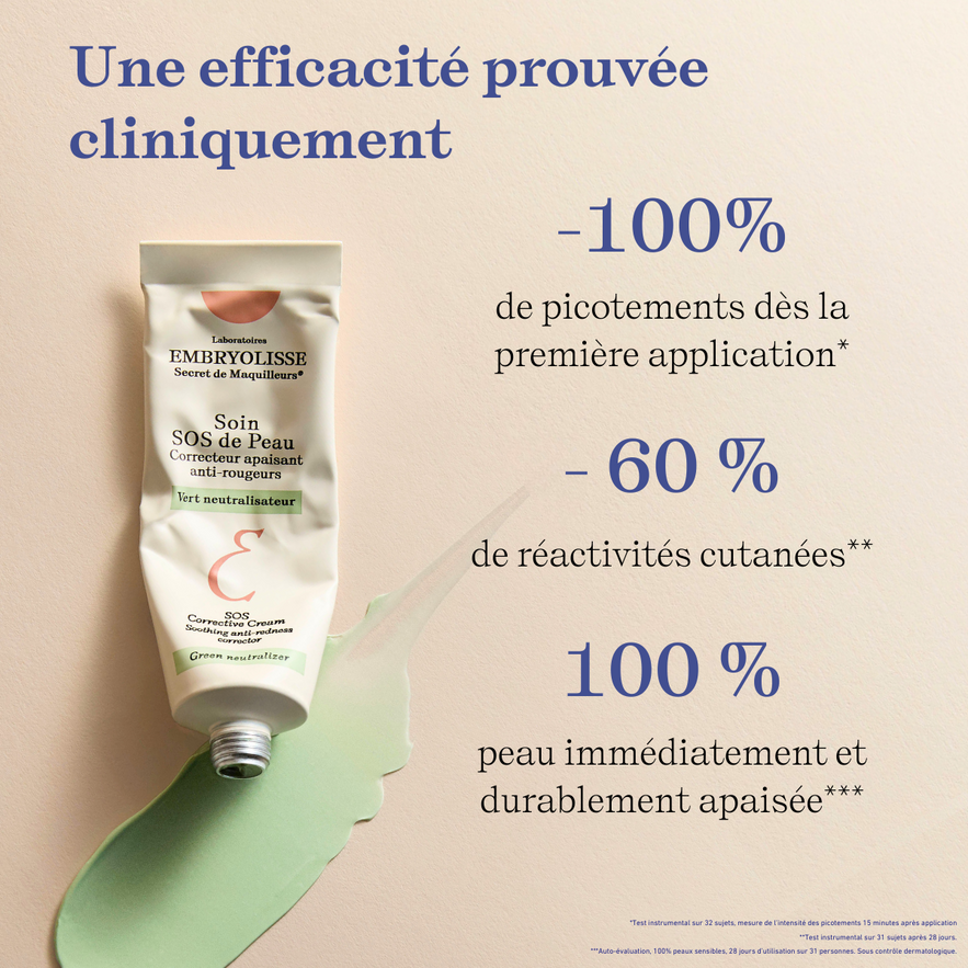 Soin SOS de Peau