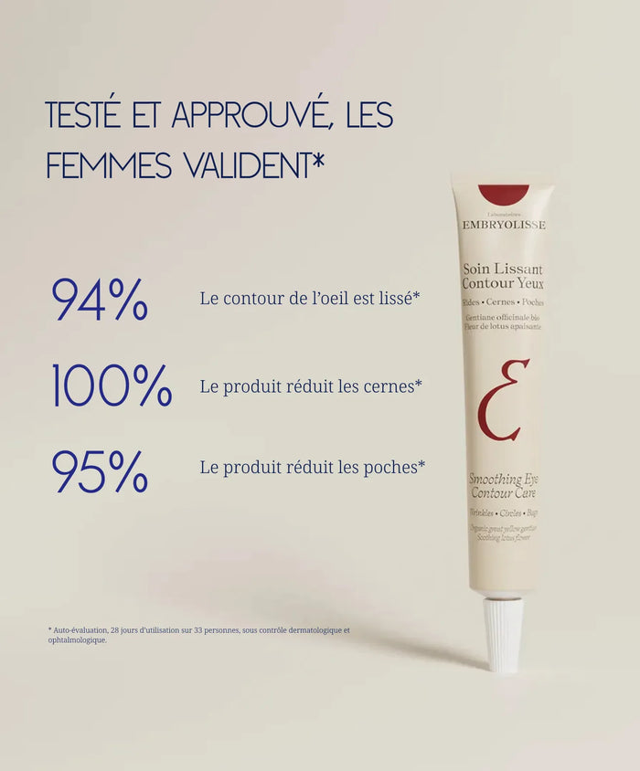 Soin Lissant Contour des Yeux
