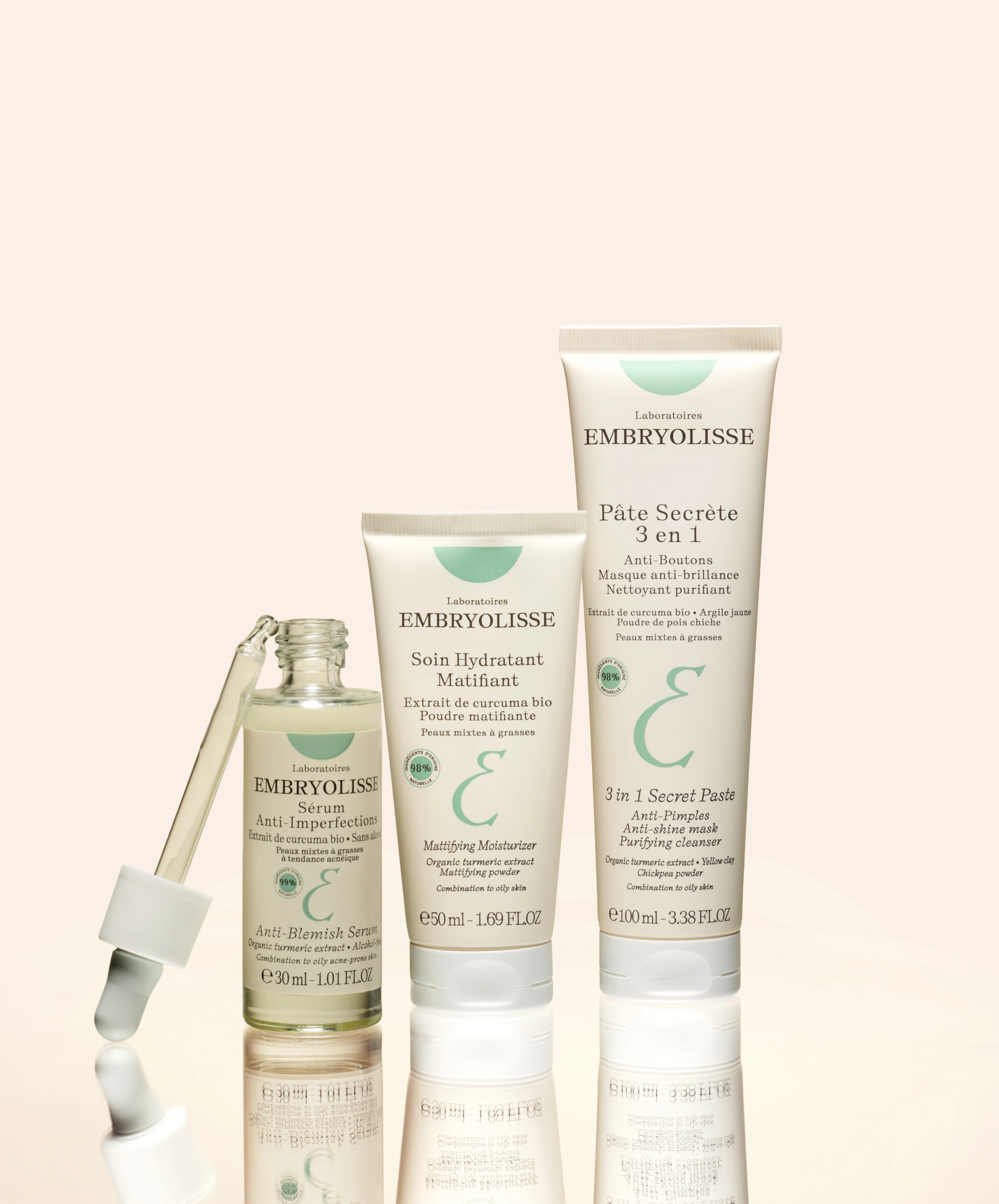 La routine anti-imperfections