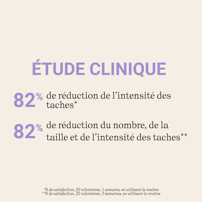 Routine Anti-Taches